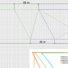 Asymmetric Winter Hex Tarp