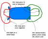 Diagram Explaining Sleeping Bag Underquilt Harness by chees in Underquilts and PeaPods